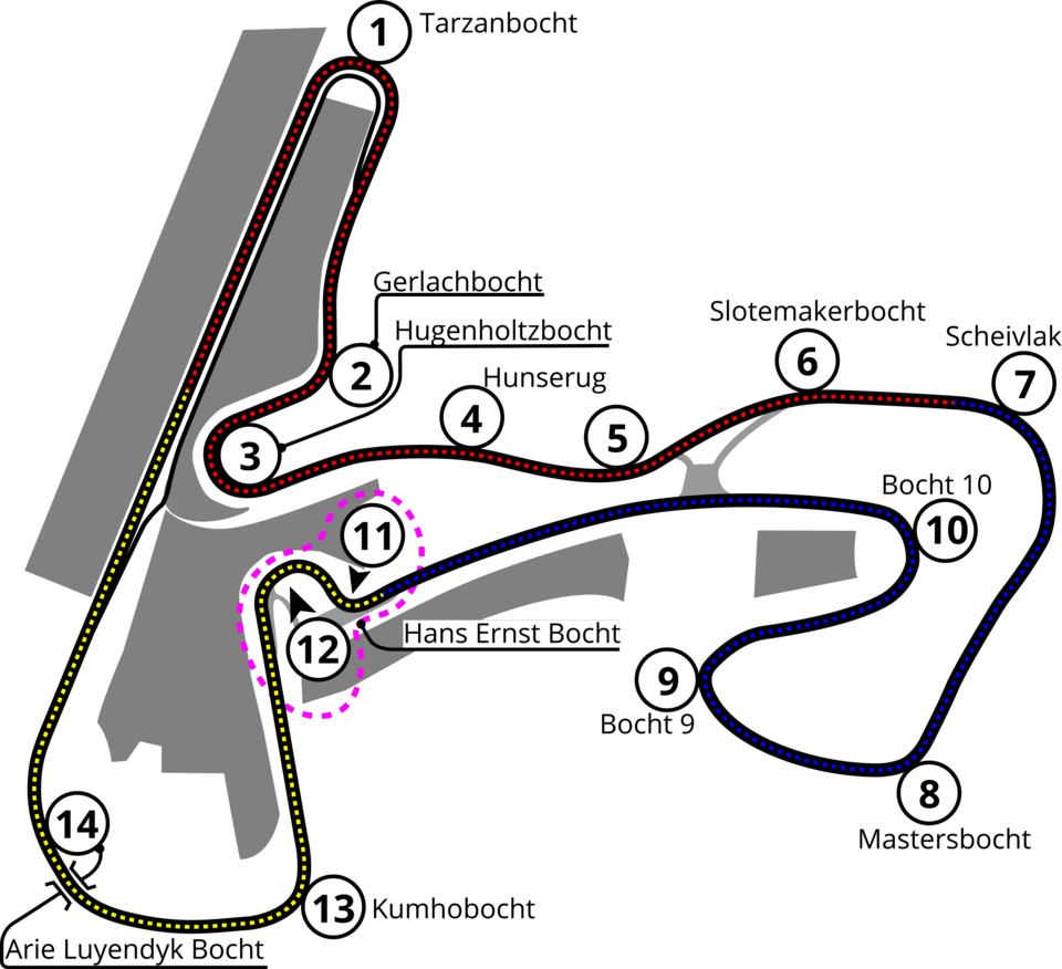 Circuit Zandvoort 赛道地图