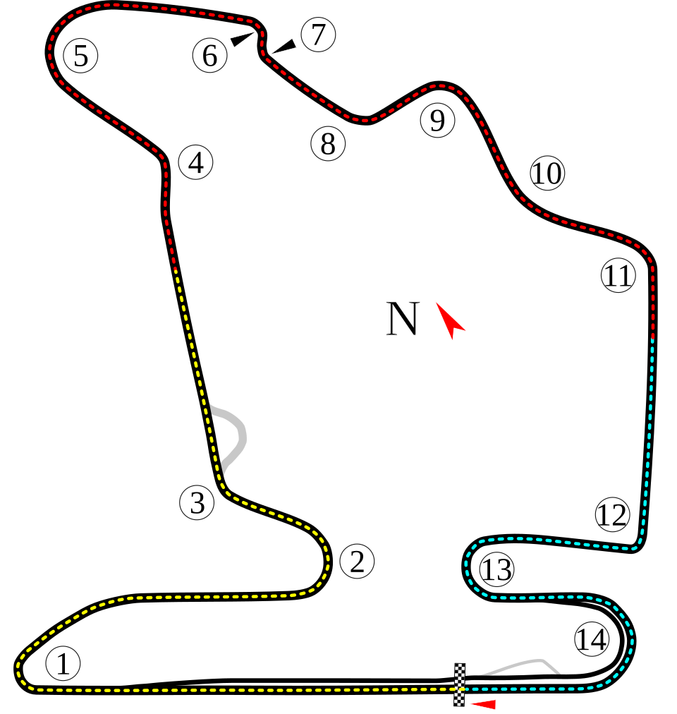 Hungaroring 赛道地图